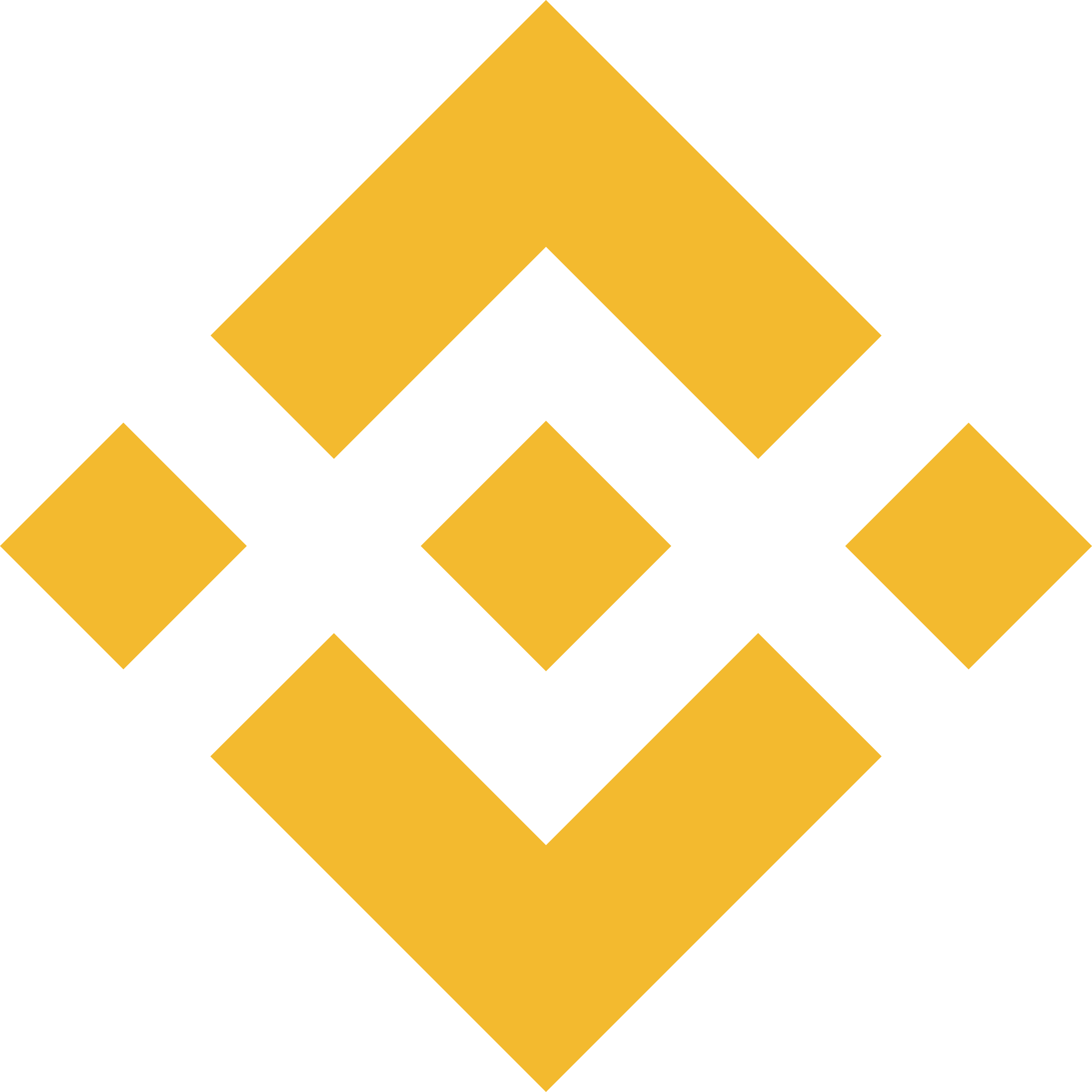 Binance